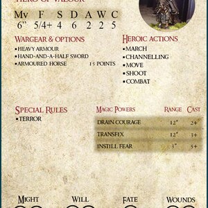 MESBG Custom Made Mordor Profile Cards - Etsy UK