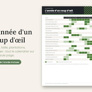 May include: A gardening calendar titled L'ann&eacute;e d'un coup d'&oelig;il featuring a grid with months J through D and rows of tasks. The chart uses dark and light green squares to indicate optimal times for mowing, pruning, and planting in a garden.