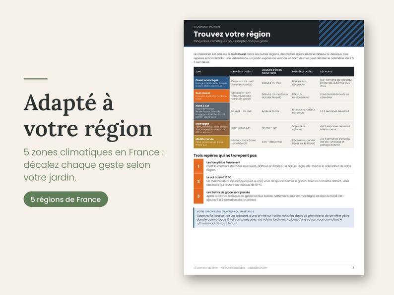 May include: A gardening guide page titled "Trouvez votre r&eacute;gion" featuring a table of five French climate zones, color-coded rows, and a section titled "Trois rep&egrave;res qui ne trompent pas" with numbered tips for seasonal planting and garden maintenance.
