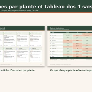 May include: A gardening guide featuring two pages with the text Fiches par plante et tableau des 4 saisons. The left page displays plant care cards, while the right page shows a seasonal planting chart with rows and columns in green and peach.