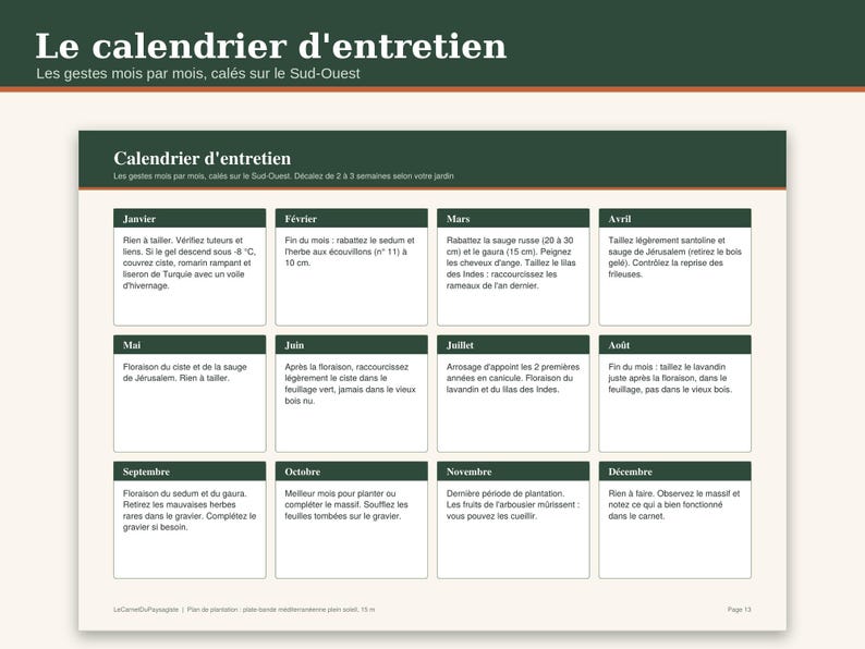 May include: A monthly garden maintenance calendar printed on a white sheet with dark green headers. The grid displays French text for each month from January to December, detailing specific gardening tasks, plant care, and seasonal instructions.