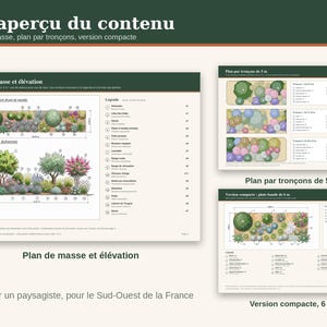 May include: A landscape design document titled Un aper&ccedil;u du contenu featuring a site plan, elevation view, and plant legend. It includes detailed diagrams for 5-meter sections and a 6-meter compact version for garden planning in Southwest France.