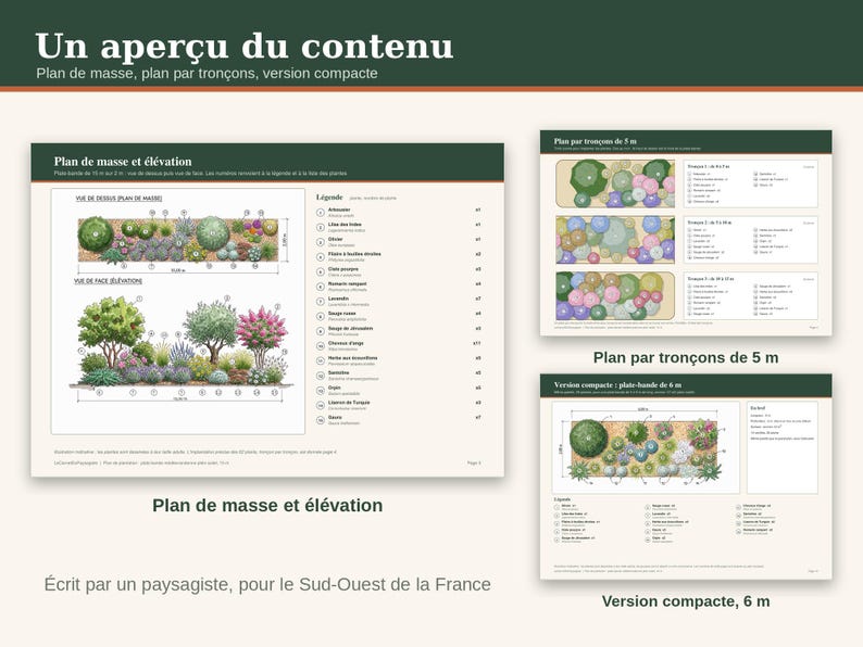 May include: A landscape design document titled Un aper&ccedil;u du contenu featuring a site plan, elevation view, and plant legend. It includes detailed diagrams for 5-meter sections and a 6-meter compact version for garden planning in Southwest France.