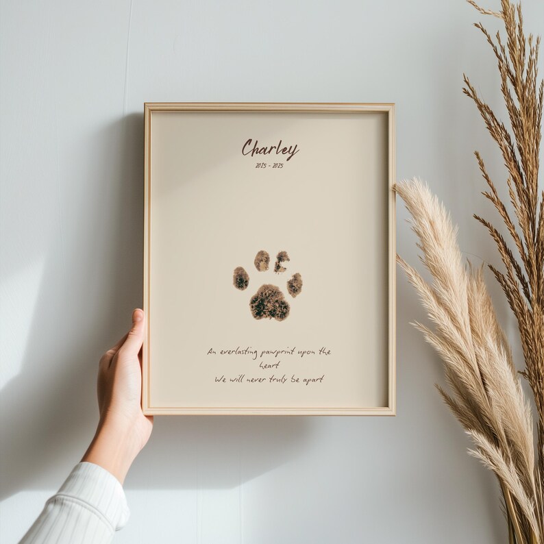 Personalized Pet Paw Print Memorial: Dog Loss Gift (digital Download ...