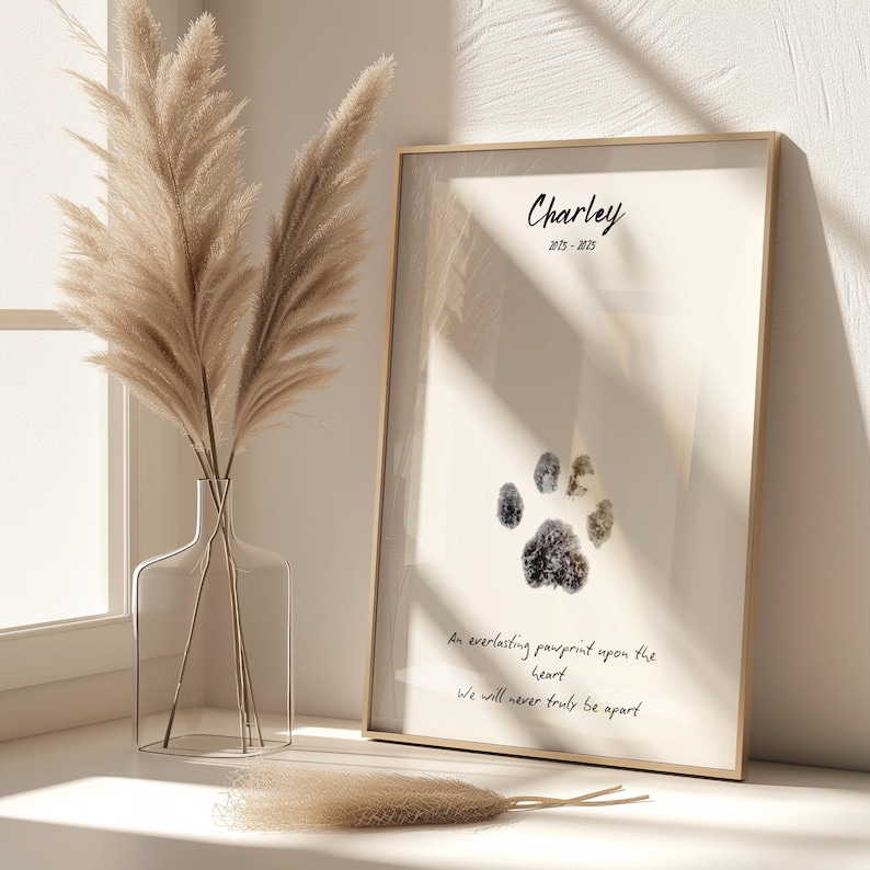 Personalized Pet Paw Print Memorial: Dog Loss Gift (digital Download ...