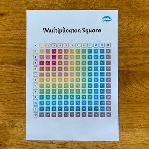Multiplication Chart, Multiplication Square, Times Tables, Math Printables, Educational Poster, Math Activity, Homeschool, Classroom Decor