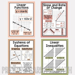 Boho Algebra Posters: High School Math Classroom Decor (Digital Download) image 2