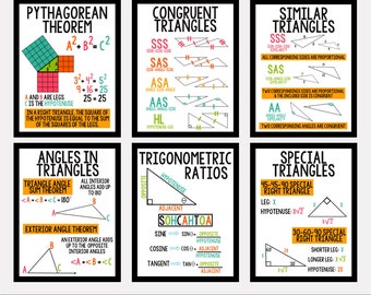 Geometry Posters: High School Math Classroom Decor (Digital Download)