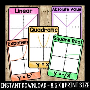 Peut inclure: Plusieurs affiches éducatives colorées présentant des graphiques mathématiques. Chaque affiche illustre une fonction différente : Linéaire, Valeur Absolue, Exponentielle, Quadratique et Racine Carrée. Le texte "INSTANT DOWNLOAD - 8.5 X 11 PRINT SIZE" est en bas.