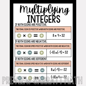 Pode incluir: Um gr&aacute;fico imprim&iacute;vel com fundo verde, marrom e branco que explica as regras para multiplicar inteiros. O gr&aacute;fico inclui exemplos de n&uacute;meros positivos e negativos multiplicados entre si. O texto no gr&aacute;fico diz "Multiplicar inteiros".