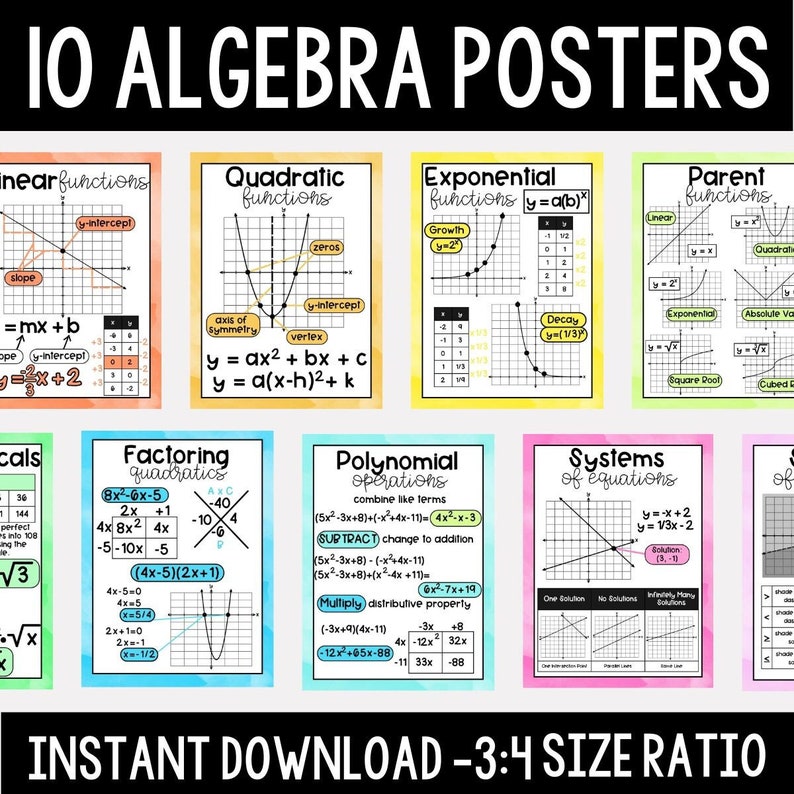 Algebra Posters Printable Math Posters (Instant Download) Etsy