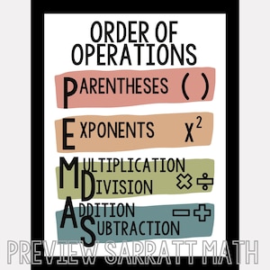 Boho Math Classroom Posters, Classroom Decor, Classroom Posters, Math ...
