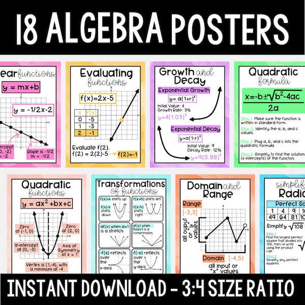 Algebra Posters: Math Classroom Decor (Printable)