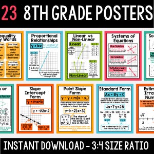 May include: A collection of 23 8th grade math educational posters featuring colorful borders and instructional text on topics like proportional relationships, linear equations, slope intercept form, and systems of equations with graphs and tables.