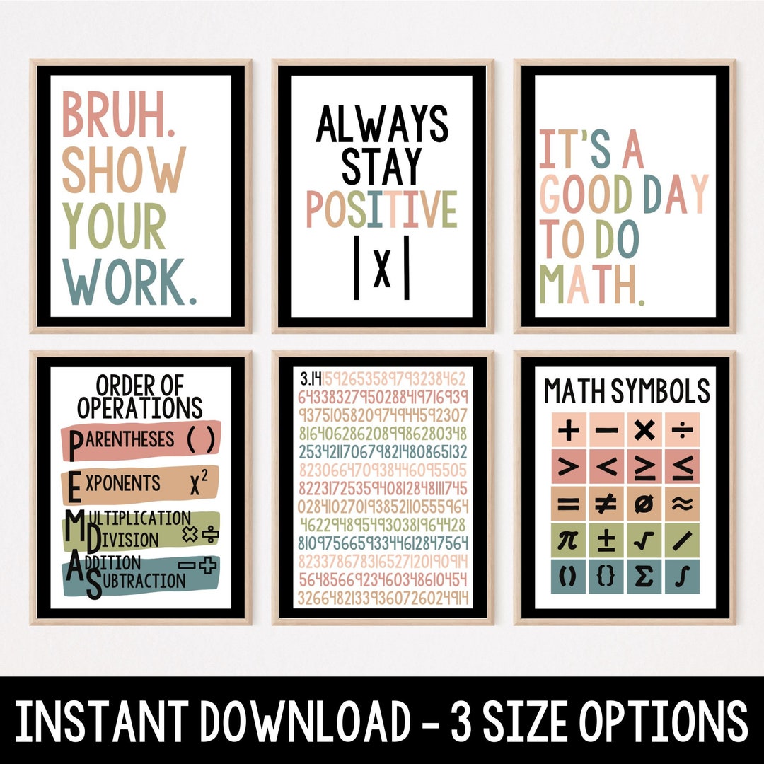 Boho Math Classroom Poster Set: Algebra Decor (digital Download) - Etsy