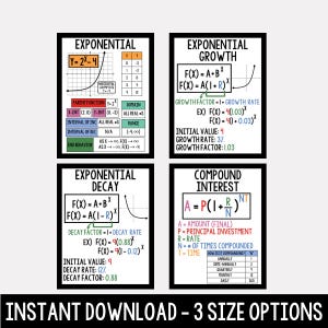 May include: Four framed educational posters displaying mathematical formulas and graphs. Topics include exponential growth, decay, and compound interest. The text "Instant Download - 3 Size Options" is at the bottom.