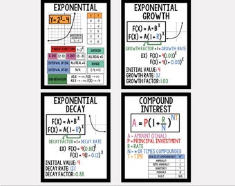 Plakaty z funkcjami wykładniczymi - Plakaty matematyczne - Dekoracje matematyczne dla szkół średnich - Plakaty matematyczne dla szkół średnich - Dekoracje matematyczne dla szkół średnich