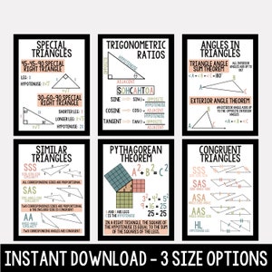 Geometry Printable Math Posters - Printable Math Posters - High School Math Posters