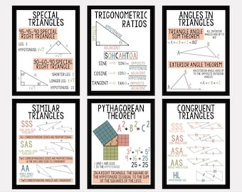 Geometry Printable Math Posters - Printable Math Posters - High School Math Posters