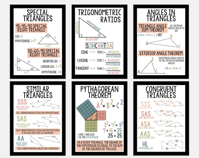 18 MATHS CLASSROOM POSTERS | Math Teacher Class Classroom Decor ...