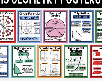 13 Geometrie-Poster – Dekoration für Klassenzimmer in der Oberstufe (Digitaler Download)