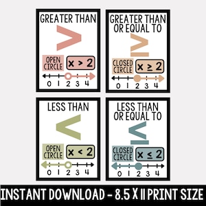 Inequalities Math Poster Set: Middle School Classroom Decor (Digital Download)