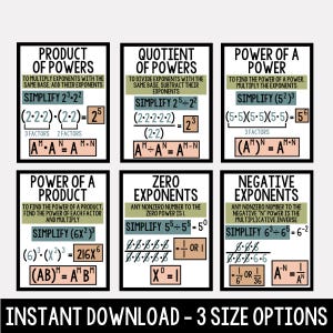 May include: A set of six colourful printable posters with instructions and examples for simplifying exponents. The posters are titled "Product of Powers", "Quotient of Powers", "Power of a Power", "Power of a Product", "Zero Exponents", and "Negative Exponents".