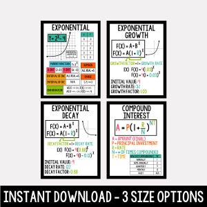 May include: Four framed educational posters with mathematical formulas and graphs. Topics include exponential growth, decay, and compound interest. The posters are black-framed with white backgrounds and colourful text. The bottom of the image reads "INSTANT DOWNLOAD - 3 SIZE OPTIONS."