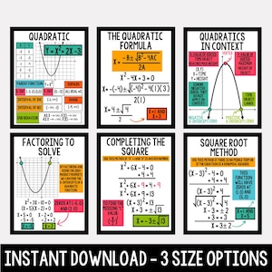 Quadratic Function Posters: Algebra Classroom Decor (Digital Download)