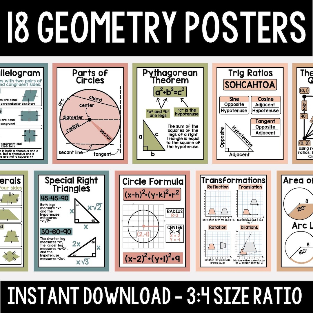 Geometry Posters: High School Math Classroom Decor (digital Download ...