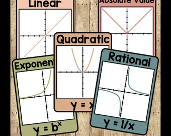12 Functie Familie Posters - Ouder Functie Posters - Wiskunde Posters - Algebra Posters - Algebra 2 Posters - Boho Classroom