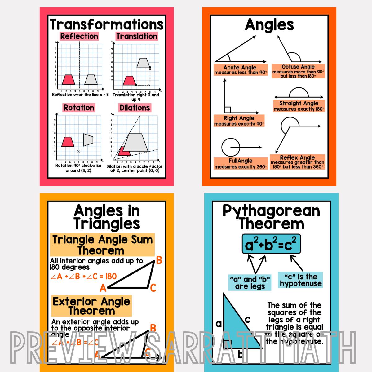 Geometry Posters: High School Math Classroom Decor (digital Download ...