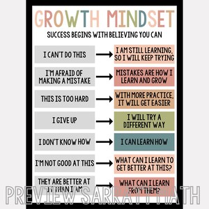 Posters med tillväxttänkande: Boho klassrumsdekor (digital nedladdning) bild 5