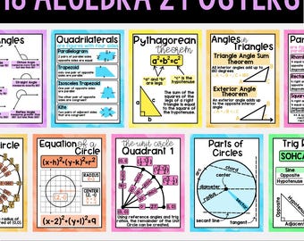 Algebra 2 Posters: Watercolor High School Math Classroom (Digital Download)