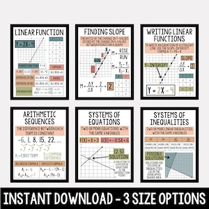 Carteles de álgebra - Carteles de matemáticas - Carteles de matemáticas imprimibles de álgebra - Carteles de matemáticas imprimibles - Carteles de matemáticas de la escuela secundaria