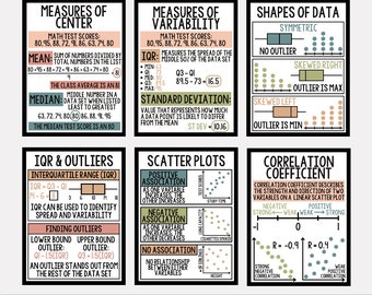Pósteres de matemáticas para secundaria: Álgebra, datos y estadística (descarga digital)