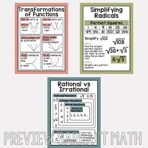 May include: Three colourful educational posters with information about transformations of functions, simplifying radicals, and rational vs irrational numbers. The posters have a green, pink, and blue background.