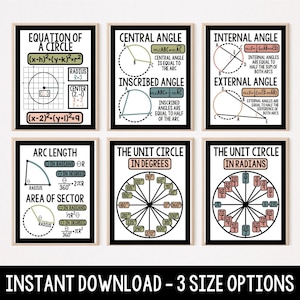 Geometry Printable Math Posters - Geometry Circle Posters - Printable Math Posters - High School Math Posters