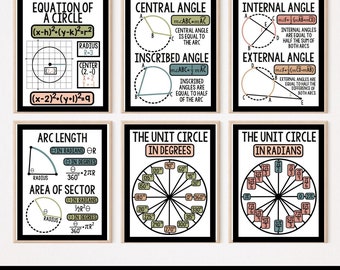 Geometricirkelposters: Matematiktryck för gymnasiet (digital nedladdning)