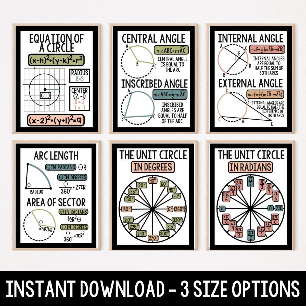 Geometry Printable Math Posters Geometry Circle Posters Printable Math Posters High School Math