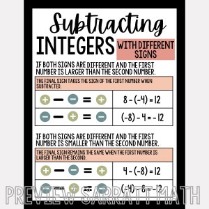 Pode incluir: Um gr&aacute;fico verde e branco com o t&iacute;tulo "Subtrair inteiros com sinais diferentes". O gr&aacute;fico explica as regras para subtrair inteiros com sinais diferentes quando o primeiro n&uacute;mero &eacute; maior ou menor que o segundo n&uacute;mero. O gr&aacute;fico inclui exemplos de problemas de subtra&ccedil;&atilde;o.