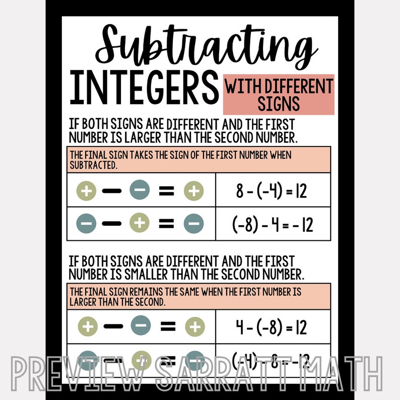 Pode incluir: Um gr&aacute;fico verde e branco com o t&iacute;tulo "Subtrair inteiros com sinais diferentes". O gr&aacute;fico explica as regras para subtrair inteiros com sinais diferentes quando o primeiro n&uacute;mero &eacute; maior ou menor que o segundo n&uacute;mero. O gr&aacute;fico inclui exemplos de problemas de subtra&ccedil;&atilde;o.