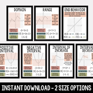 Algebra Posters, Math Posters, Key Feaures of Functions Posters, Characteristics of Functions Posters, Boho Math Classroom Posters