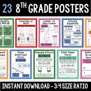 May include: A collection of 23 8th grade math posters featuring educational content on algebra, functions, and equations. Each poster has a colorful border and includes text, graphs, and mathematical formulas for classroom learning and study.