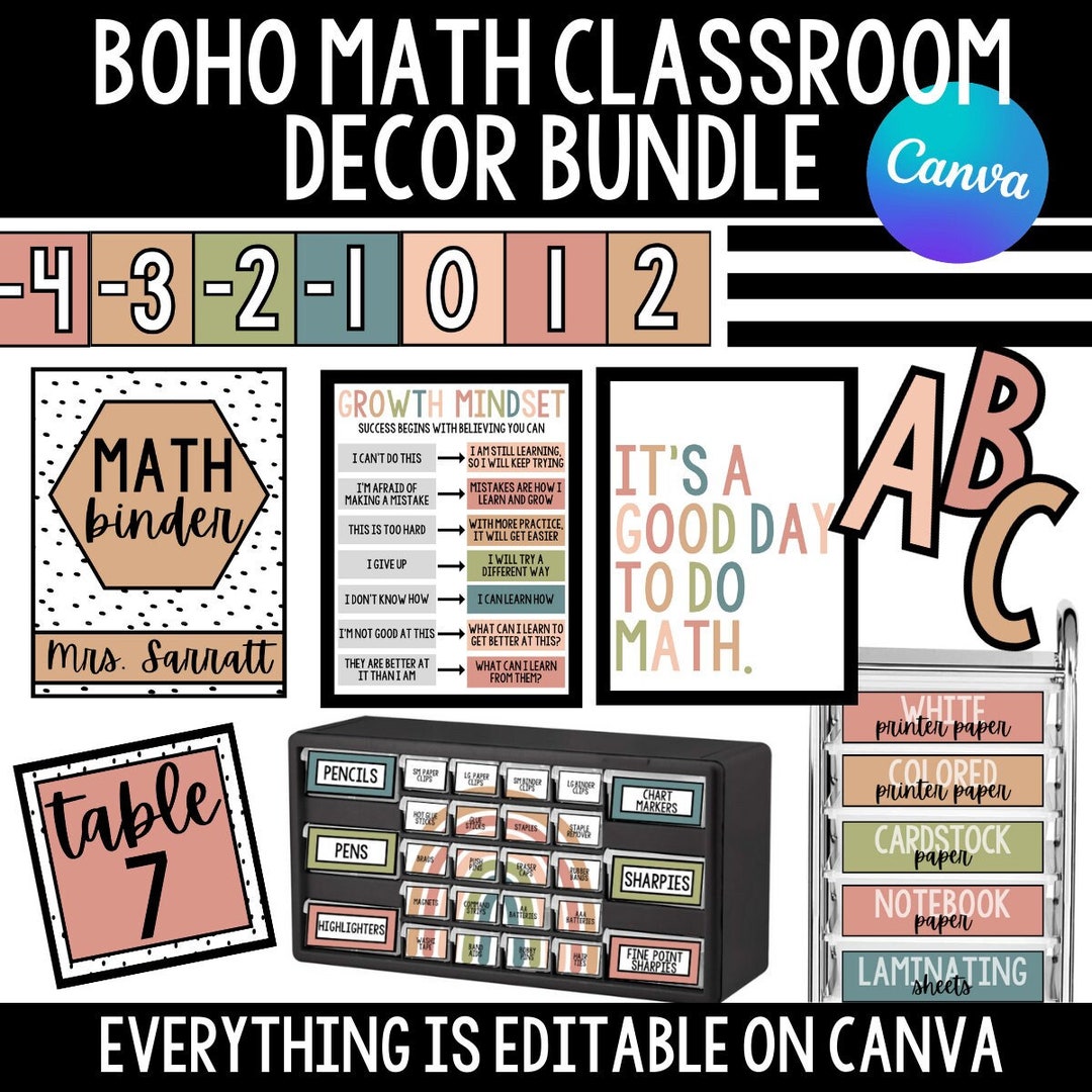 Editable Math Classroom Decor, Math Classroom Posters, Boho Classroom ...