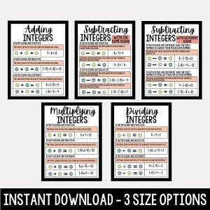 Carteles de matemáticas de reglas enteras - Carteles de matemáticas de la escuela secundaria - Carteles de matemáticas imprimibles - Carteles de matemáticas - Aula Boho