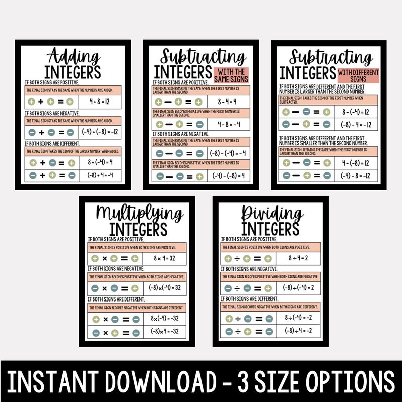 Integer Poster - Etsy