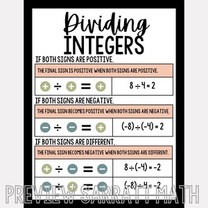 Pode incluir: Um gr&aacute;fico imprim&iacute;vel com fundo marrom claro e texto preto que explica as regras para dividir inteiros. O gr&aacute;fico inclui exemplos de n&uacute;meros positivos e negativos. O texto inclui as frases "Se ambos os sinais s&atilde;o positivos", "Se ambos os sinais s&atilde;o negativos" e "Se ambos os sinais s&atilde;o diferentes".