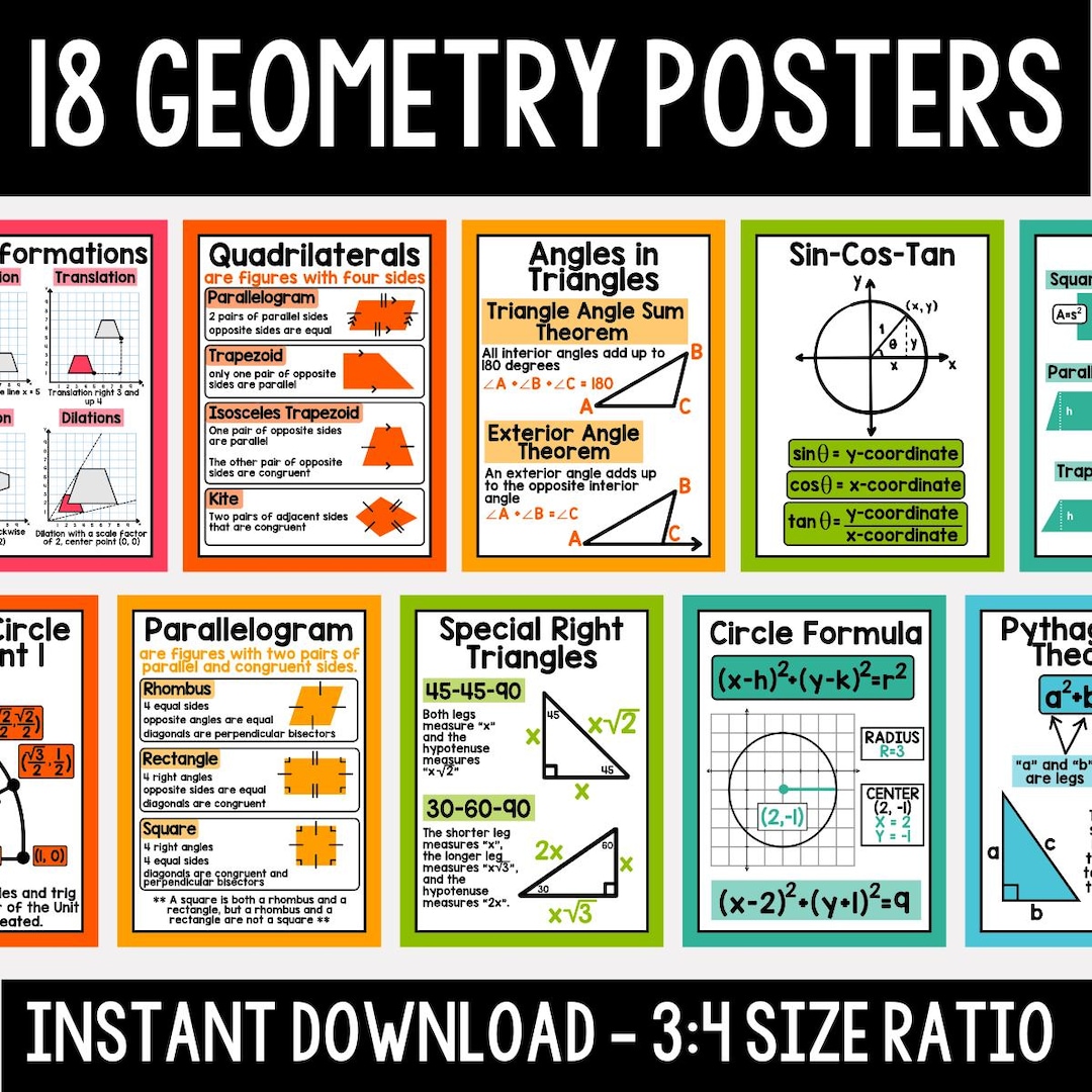Geometry Posters: High School Math Classroom Decor (digital Download ...