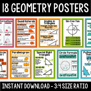 18 Geometry Posters - Printable Math Posters - Bright Geometry Posters - Math Posters - High School Math Classroom